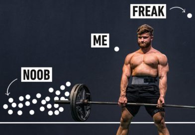 How Strong Should You Be? (Noob To Freak)