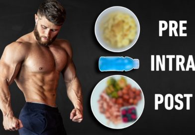 What To Eat Before, During & After Training For Max Muscle Growth